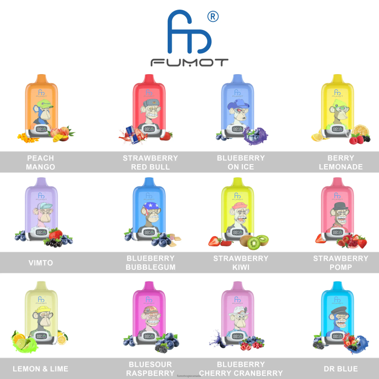 Fumot Digital Box 8D68N112 12000 Disposable Vape Pod - 20ML (1 Piece) Banana Ice Fumot puffs